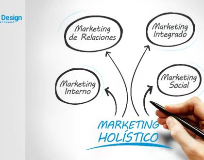 MARKETING HOLÍSTICO