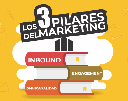 Los tres nuevos pilares del marketing digital